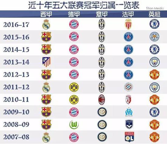 中国网球不